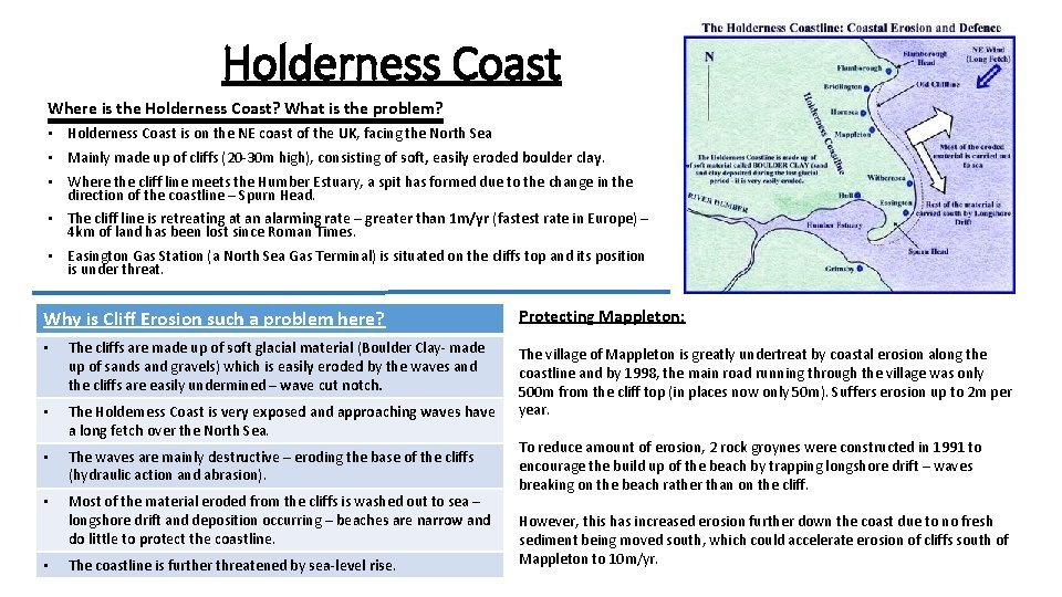 Holderness Coast Where is the Holderness Coast? What is the problem? • Holderness Coast