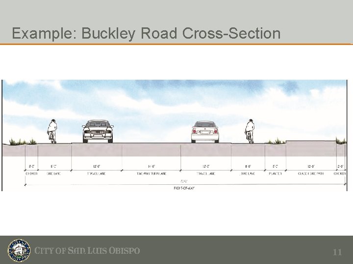Example: Buckley Road Cross-Section 11 
