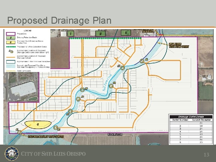 Proposed Drainage Plan 13 