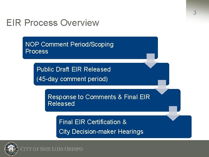 3 EIR Process Overview NOP Comment Period/Scoping Process Public Draft EIR Released (45 -day