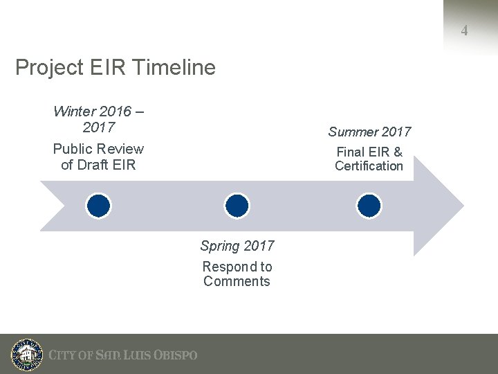 4 Project EIR Timeline Winter 2016 – 2017 Public Review of Draft EIR Summer