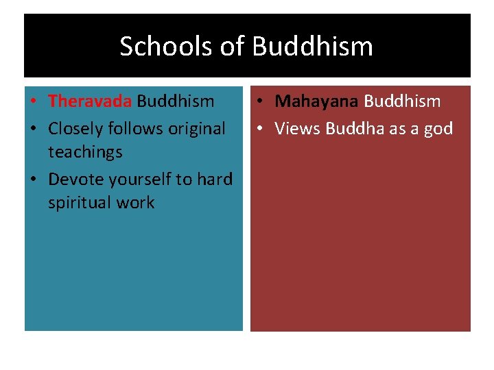 Schools of Buddhism • Theravada Buddhism • Closely follows original teachings • Devote yourself