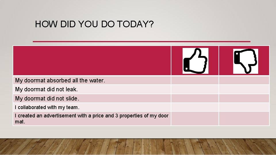 HOW DID YOU DO TODAY? My doormat absorbed all the water. My doormat did