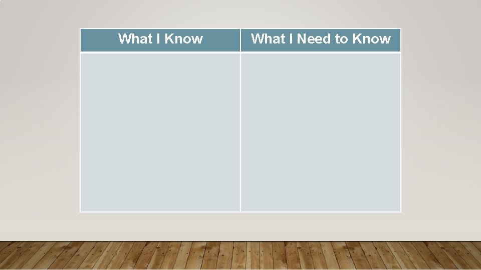 What I Know What I Need to Know 