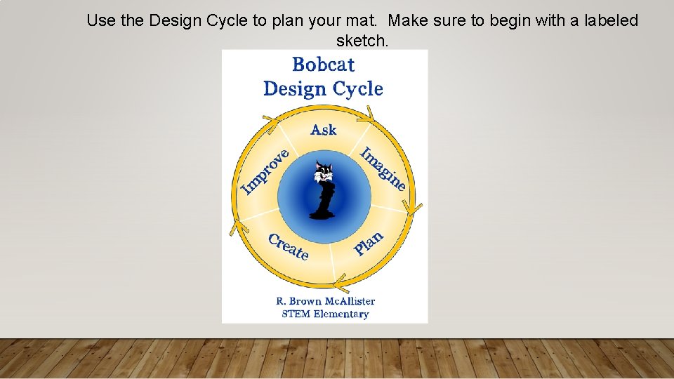 Use the Design Cycle to plan your mat. Make sure to begin with a