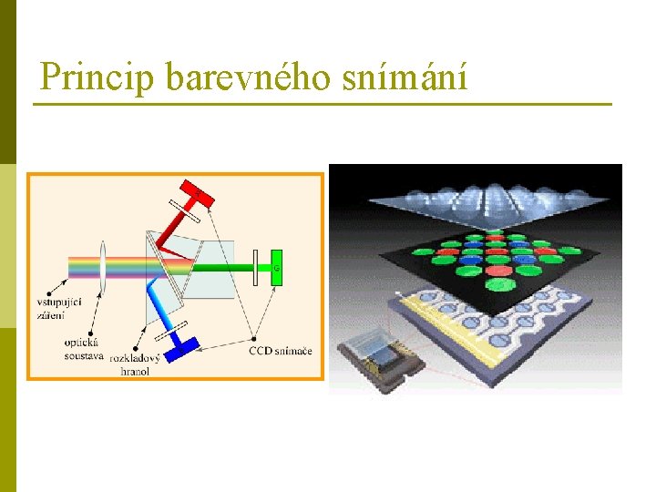Princip barevného snímání 