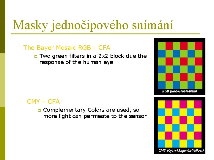 Masky jednočipového snímání The Bayer Mosaic RGB - CFA p Two green filters in