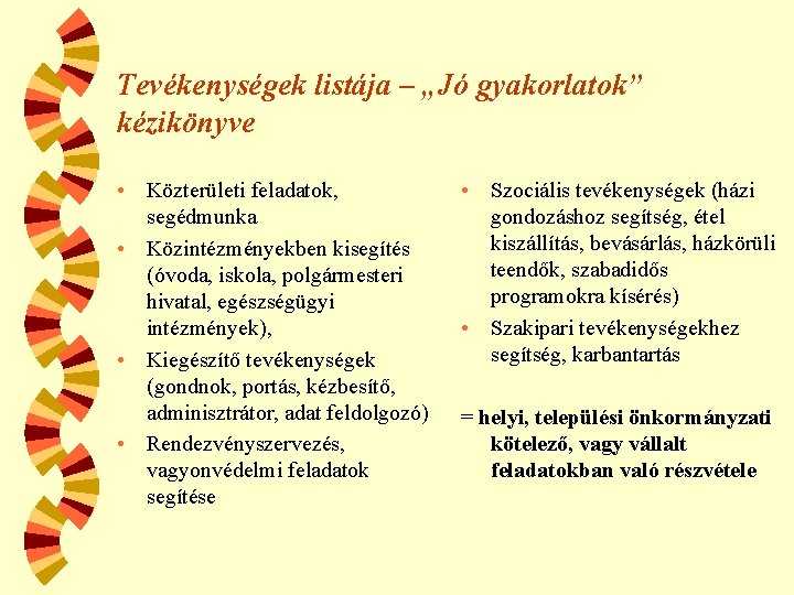 Tevékenységek listája – „Jó gyakorlatok” kézikönyve • Közterületi feladatok, segédmunka • Közintézményekben kisegítés (óvoda,