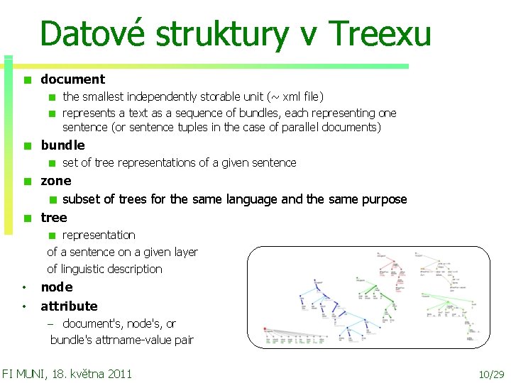 Datové struktury v Treexu document the smallest independently storable unit (~ xml file) represents