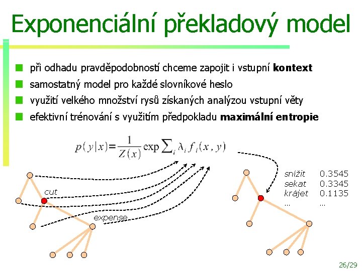 Exponenciální překladový model při odhadu pravděpodobností chceme zapojit i vstupní kontext samostatný model pro
