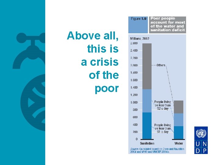 Above all, this is a crisis of the poor 