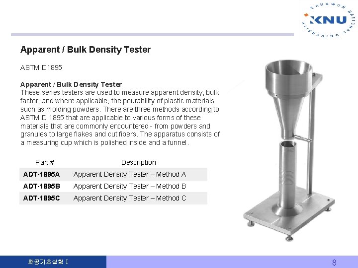 Apparent / Bulk Density Tester ASTM D 1895 Apparent / Bulk Density Tester These