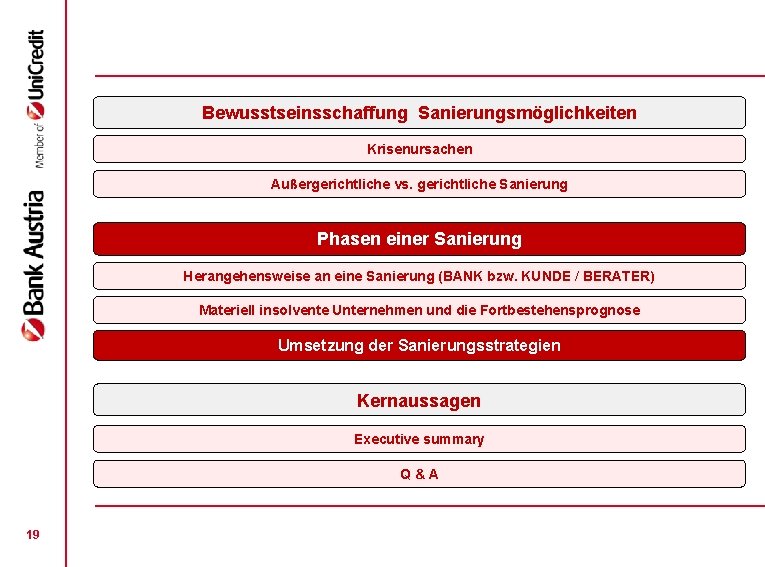 Bewusstseinsschaffung Sanierungsmöglichkeiten Krisenursachen Außergerichtliche vs. gerichtliche Sanierung Phasen einer Sanierung Herangehensweise an eine Sanierung Bewusstseinsschaffung Sanierungsmöglichkeiten Krisenursachen Außergerichtliche vs. gerichtliche Sanierung Phasen einer Sanierung Herangehensweise an eine Sanierung