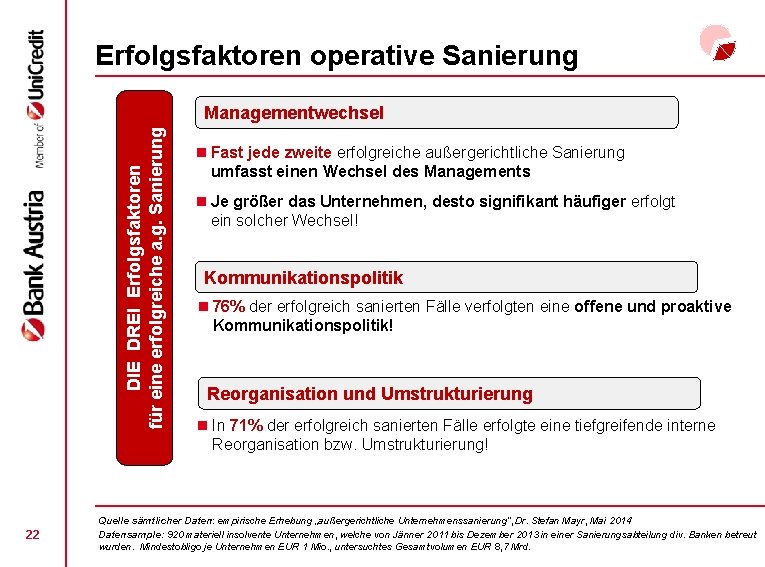 Erfolgsfaktoren operative Sanierung DIE DREI Erfolgsfaktoren für eine erfolgreiche a. g. Sanierung Managementwechsel 22