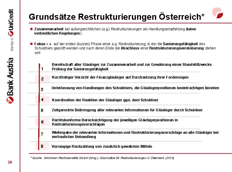 Grundsätze Restrukturierungen Österreich* n Zusammenarbeit bei außergerichtlichen (a. g. ) Restrukturierungen als Handlungsempfehlung (keine