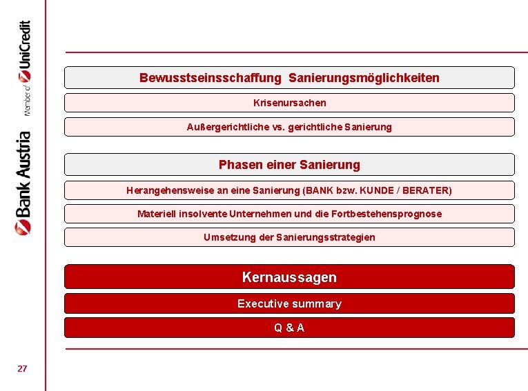 Bewusstseinsschaffung Sanierungsmöglichkeiten Krisenursachen Außergerichtliche vs. gerichtliche Sanierung Phasen einer Sanierung Herangehensweise an eine Sanierung