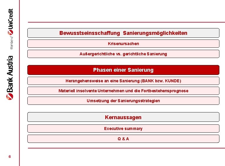 Bewusstseinsschaffung Sanierungsmöglichkeiten Krisenursachen Außergerichtliche vs. gerichtliche Sanierung Phasen einer Sanierung Herangehensweise an eine Sanierung Bewusstseinsschaffung Sanierungsmöglichkeiten Krisenursachen Außergerichtliche vs. gerichtliche Sanierung Phasen einer Sanierung Herangehensweise an eine Sanierung
