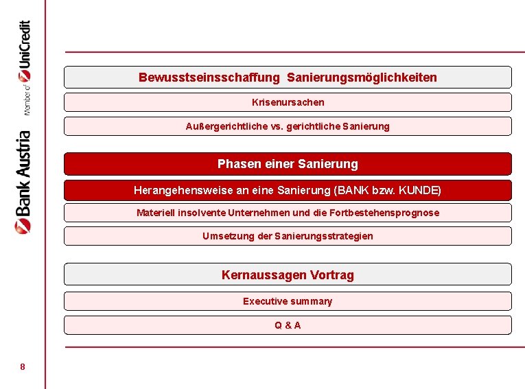 Bewusstseinsschaffung Sanierungsmöglichkeiten Krisenursachen Außergerichtliche vs. gerichtliche Sanierung Phasen einer Sanierung Herangehensweise an eine Sanierung Bewusstseinsschaffung Sanierungsmöglichkeiten Krisenursachen Außergerichtliche vs. gerichtliche Sanierung Phasen einer Sanierung Herangehensweise an eine Sanierung