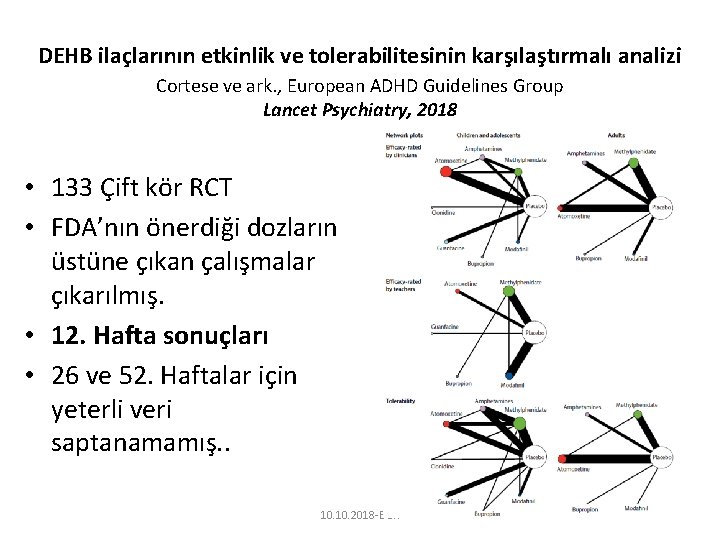 DEHB ilaçlarının etkinlik ve tolerabilitesinin karşılaştırmalı analizi Cortese ve ark. , European ADHD Guidelines