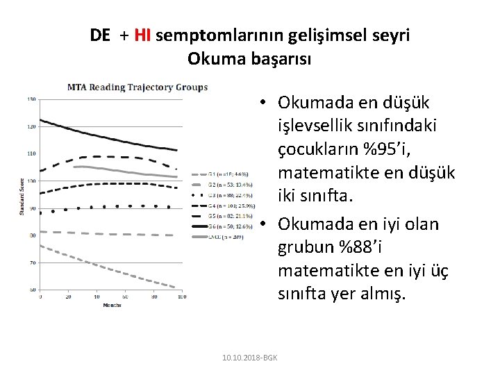 DE + HI semptomlarının gelişimsel seyri Okuma başarısı • Okumada en düşük işlevsellik sınıfındaki