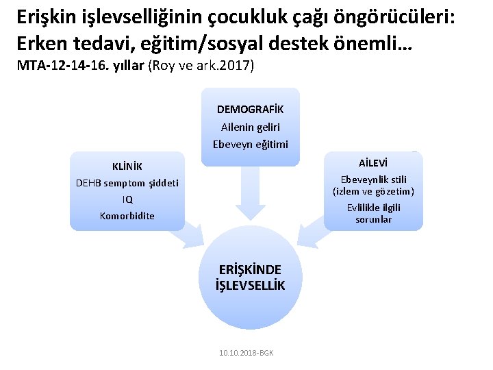 Erişkin işlevselliğinin çocukluk çağı öngörücüleri: Erken tedavi, eğitim/sosyal destek önemli… MTA-12 -14 -16. yıllar