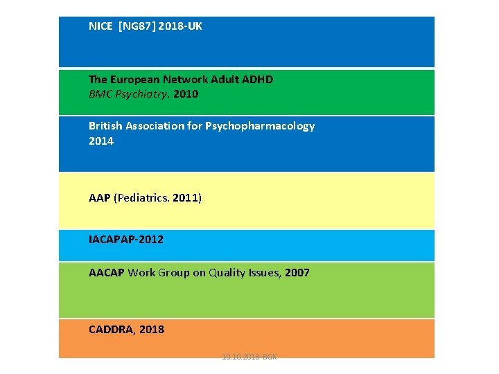 NICE [NG 87] 2018 -UK The European Network Adult ADHD BMC Psychiatry. 2010 British