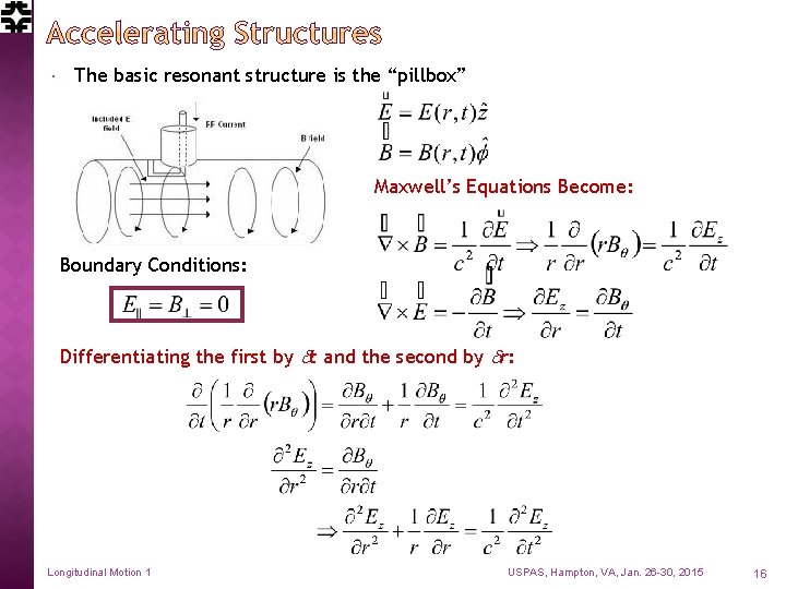  The basic resonant structure is the “pillbox” Maxwell’s Equations Become: Boundary Conditions: Differentiating