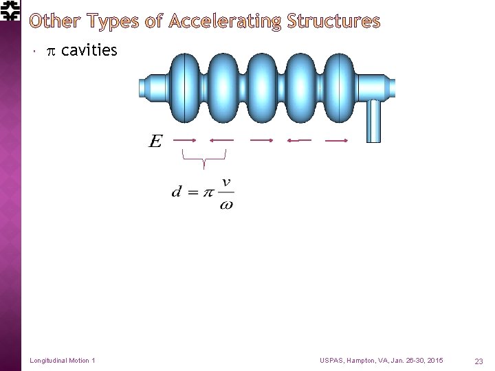  p cavities Longitudinal Motion 1 USPAS, Hampton, VA, Jan. 26 -30, 2015 23