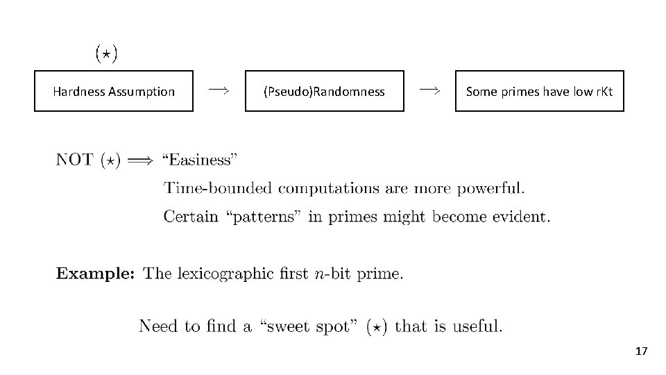 Hardness Assumption (Pseudo)Randomness Some primes have low r. Kt 17 