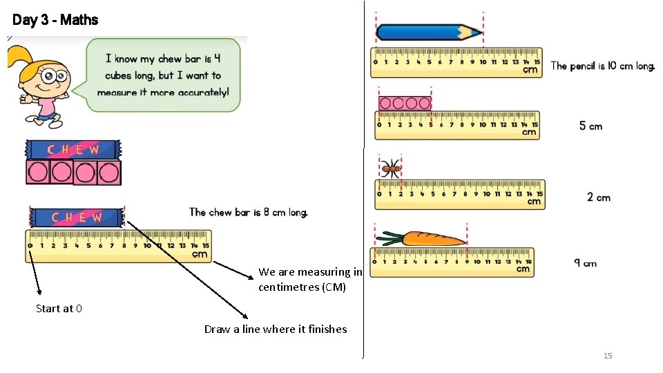 Day 3 - Maths We are measuring in centimetres (CM) Start at 0 Draw