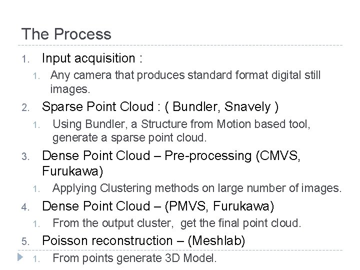 The Process Input acquisition : 1. 1. Any camera that produces standard format digital