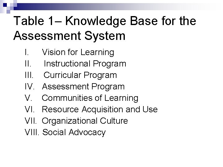 Table 1– Knowledge Base for the Assessment System I. Vision for Learning II. Instructional