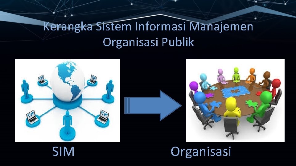 Kerangka Sistem Informasi Manajemen Organisasi Publik SIM Organisasi 