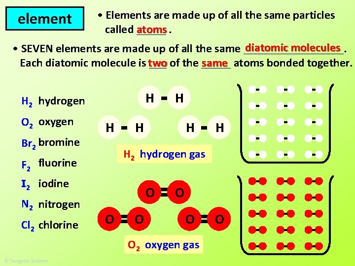  • Elements are made up of all the same particles called atoms _____.