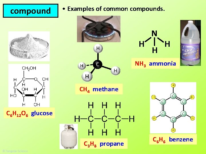 compound • Examples of common compounds. H N H H NH 3 ammonia CH