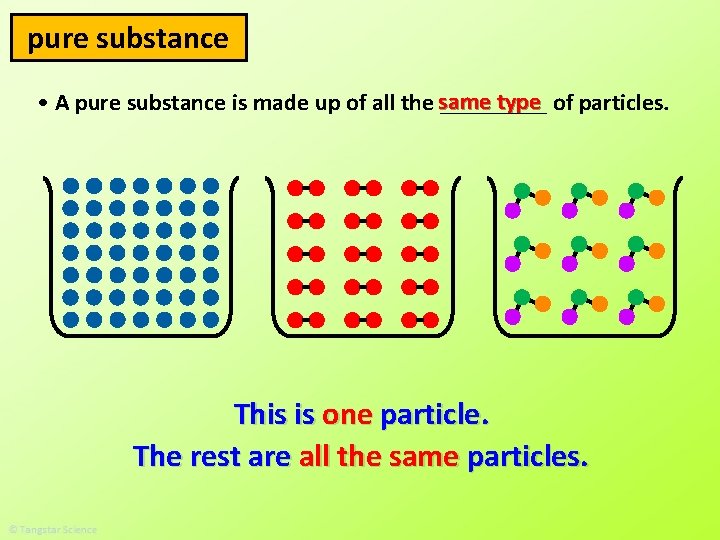 pure substance type of particles. • A pure substance is made up of all