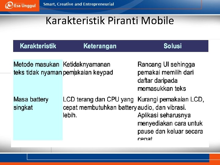 Karakteristik Piranti Mobile 