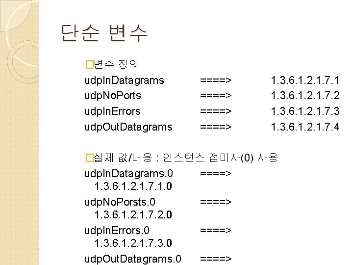단순 변수 �변수 정의 udp. In. Datagrams udp. No. Ports udp. In. Errors udp.