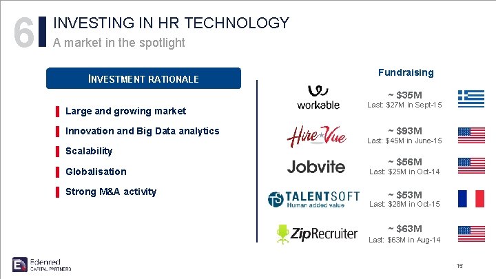 6 INVESTING IN HR TECHNOLOGY A market in the spotlight INVESTMENT RATIONALE Fundraising ~