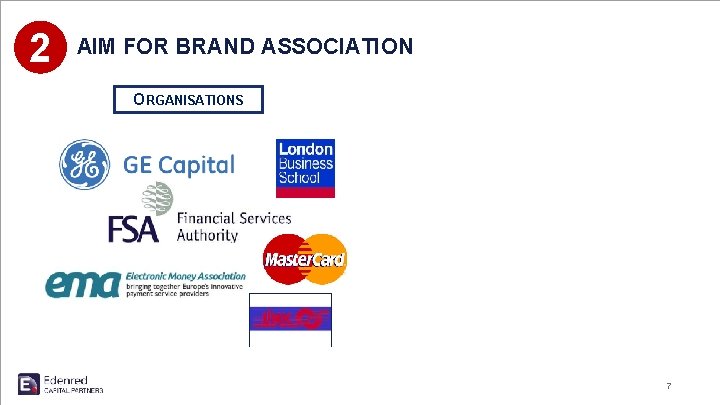 2 AIM FOR BRAND ASSOCIATION ORGANISATIONS 7 