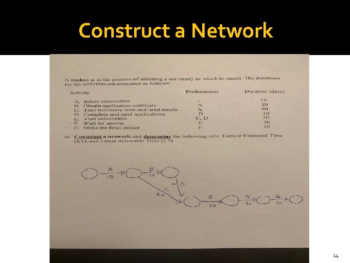 Construct a Network 14 