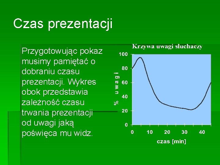 Czas prezentacji Przygotowując pokaz musimy pamiętać o dobraniu czasu prezentacji. Wykres obok przedstawia zależność