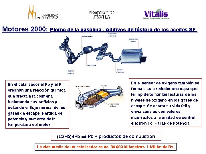 Motores 2000: Plomo de la gasolina. Aditivos de fósforo de los aceites SF En