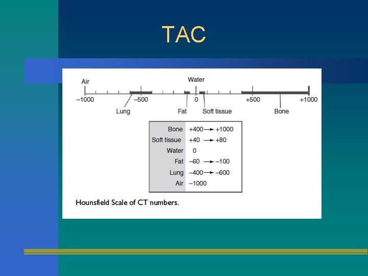 TAC 