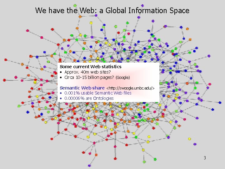 We have the Web: a Global Information Space Some current Web statistics • Approx.