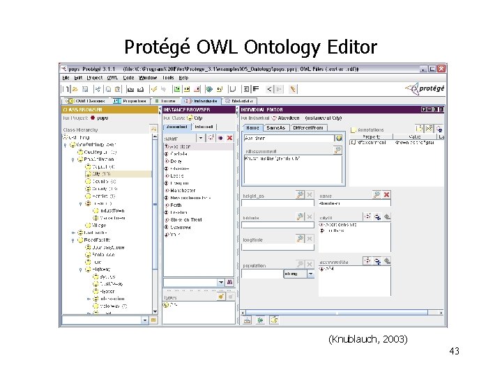 Protégé OWL Ontology Editor (Knublauch, 2003) 43 