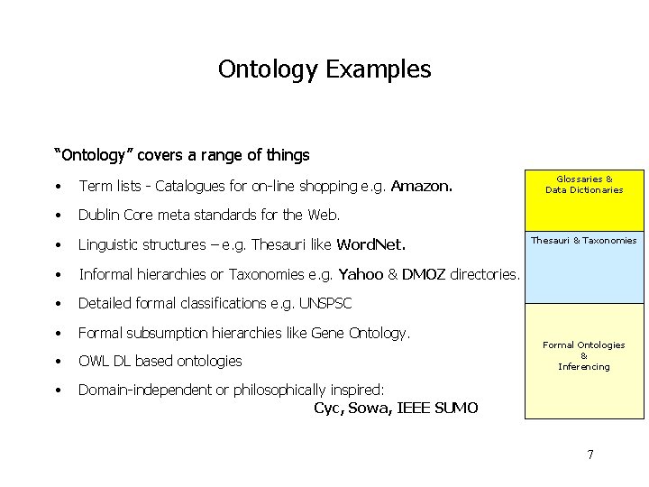 Ontology Examples “Ontology” covers a range of things • Term lists - Catalogues for
