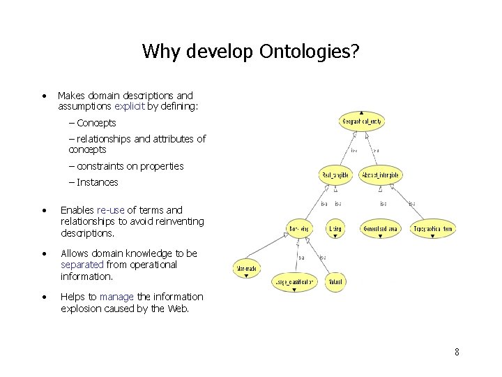 Why develop Ontologies? • Makes domain descriptions and assumptions explicit by defining: – Concepts