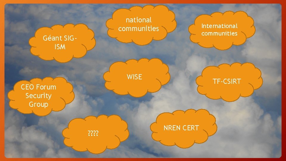 national communities International communities Géant SIGISM WISE TF-CSIRT CEO Forum Security Group ? ?