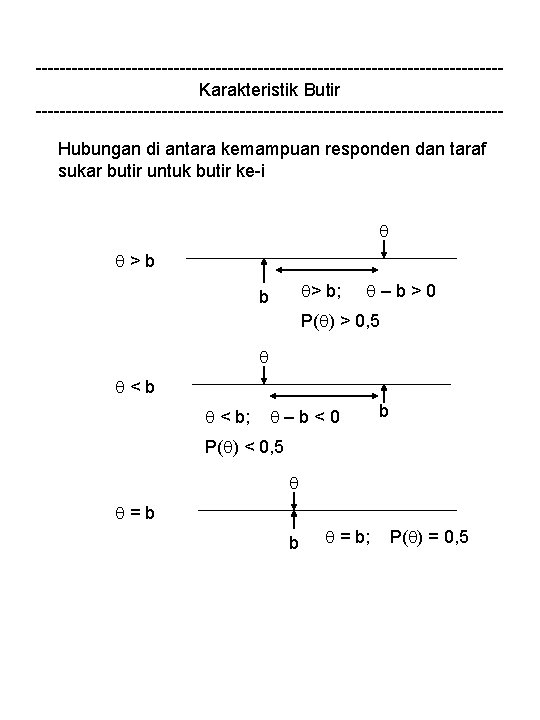 ---------------------------------------Karakteristik Butir ---------------------------------------Hubungan di antara kemampuan responden dan taraf sukar butir untuk butir ke-i